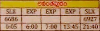 Badvel to Anantapur Bus Timings Ananthapur