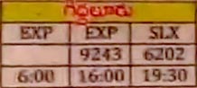 Badvel to Giddalur Bus Timings