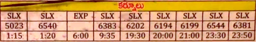 Badvel to Kurnool Bus Timings