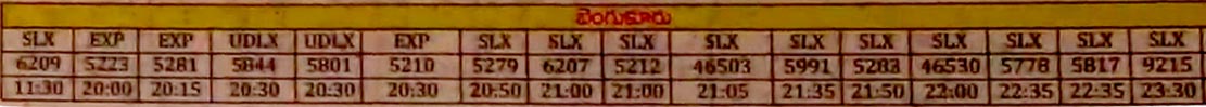 Badvel to bangalore buses timings