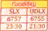 Badvel to gntakallu buses timings