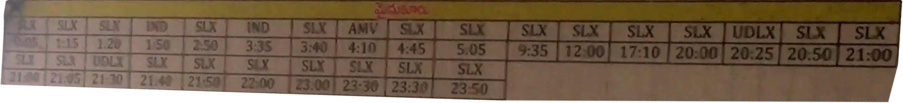 Badwel to Maidukuru Bus Timings