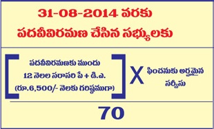 apsrtc-pension-1